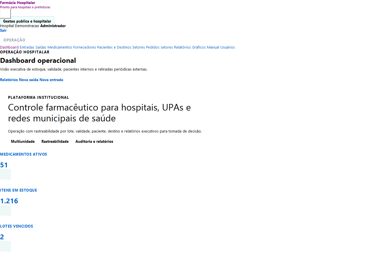 Dashboard real do AplusFarma